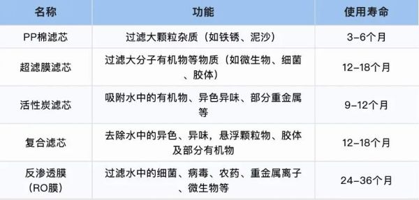 2024新奥门原料免费资料