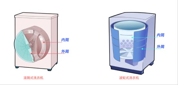 2024新奥门原料免费资料
